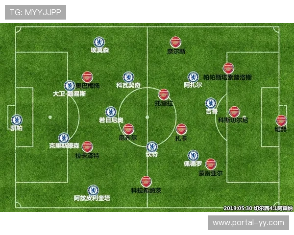 厄德高在阿森纳战术体系中的核心作用分析